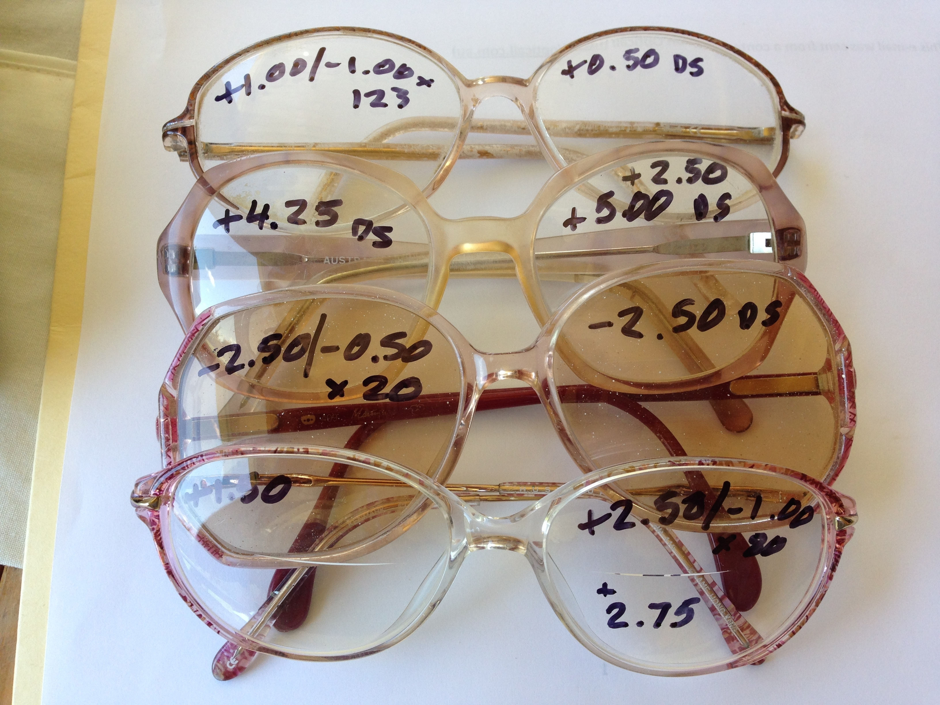 Glasses Prescription Written on Lens
